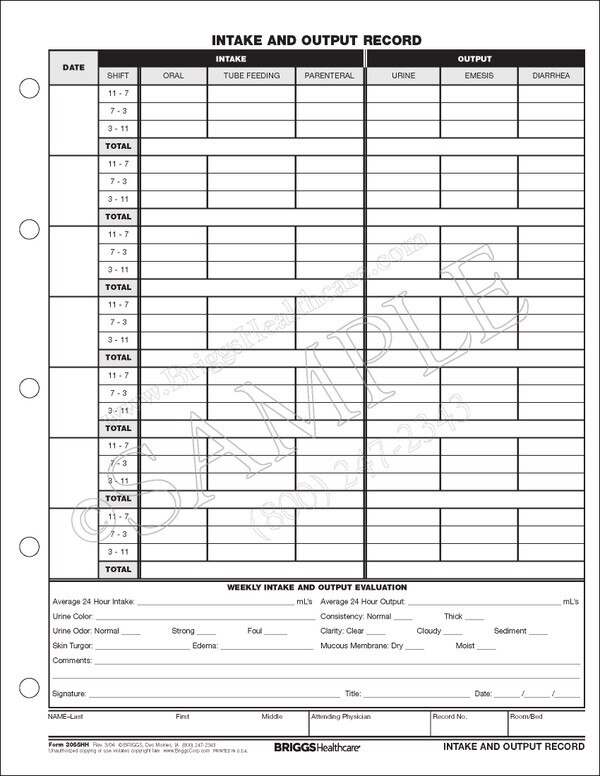 Which Of The Following Is True Of An Intake And Output Chart
